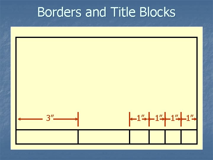 Borders and Title Blocks 3” 1” 1” 