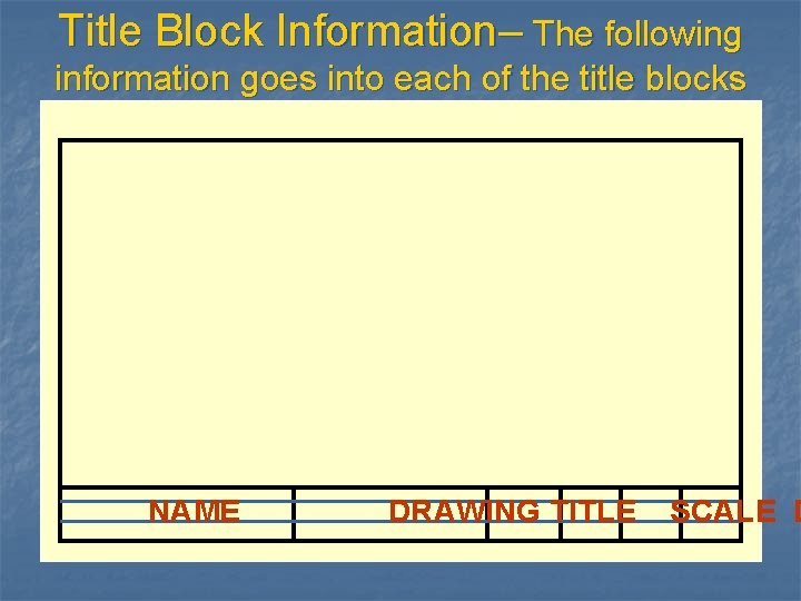 Title Block Information– The following information goes into each of the title blocks NAME