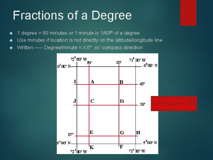 Fractions of a Degree 1 degree = 60 minutes or 1 minute is 1/60 Fractions of a Degree 1 degree = 60 minutes or 1 minute is 1/60