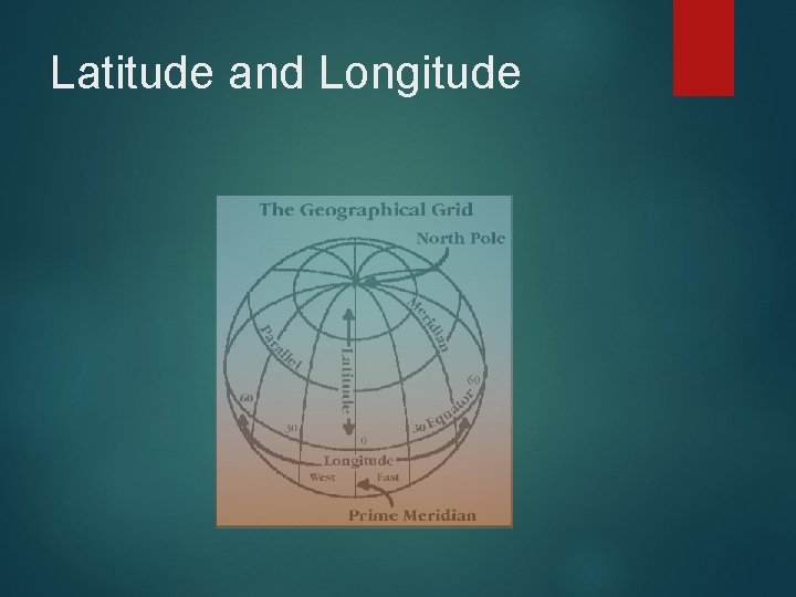Latitude and Longitude Latitude and Longitude