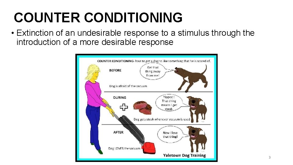 COUNTER CONDITIONING • Extinction of an undesirable response to a stimulus through the introduction