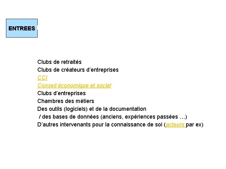 ENTREES – – – – – • Voici quelques propositions (2) Clubs de retraités