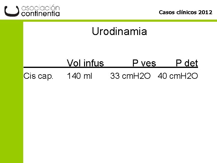 Casos clínicos 2012 Urodinamia Vol infus Cis cap. 140 ml P ves P det