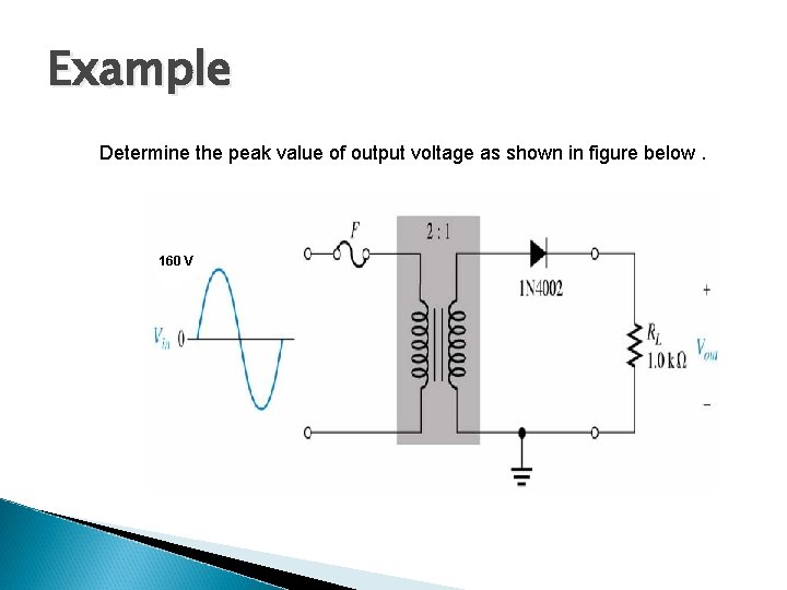 Example Determine the peak value of output voltage as shown in figure below. 160