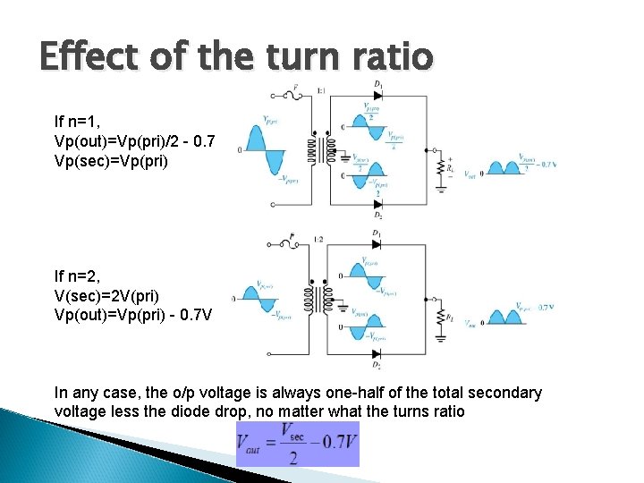 Effect of the turn ratio If n=1, Vp(out)=Vp(pri)/2 - 0. 7 Vp(sec)=Vp(pri) If n=2,