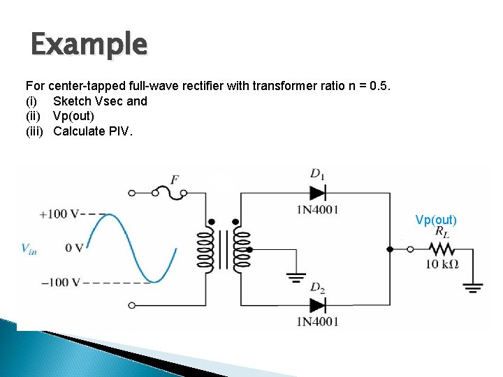 Example For center-tapped full-wave rectifier with transformer ratio n = 0. 5. (i) Sketch