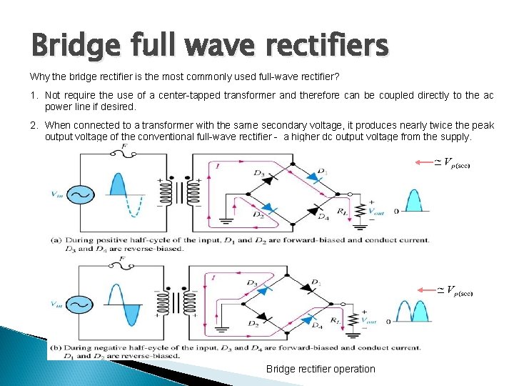 Bridge full wave rectifiers Why the bridge rectifier is the most commonly used full-wave