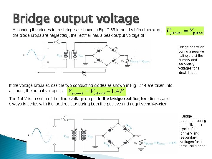 Bridge output voltage Assuming the diodes in the bridge as shown in Fig. 2