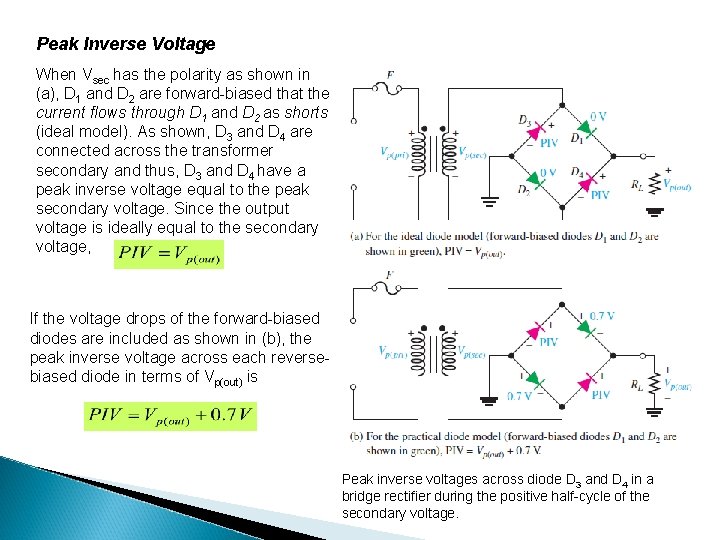 Peak Inverse Voltage When Vsec has the polarity as shown in (a), D 1