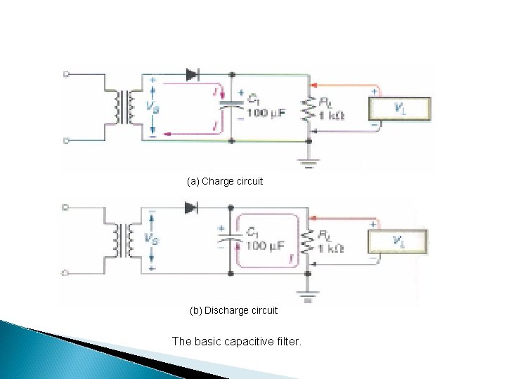 (a) Charge circuit (b) Discharge circuit The basic capacitive filter. 