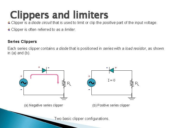 Clippers and limiters Clipper is a diode circuit that is used to limit or