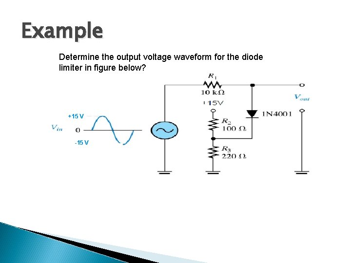 Example Determine the output voltage waveform for the diode limiter in figure below? +15