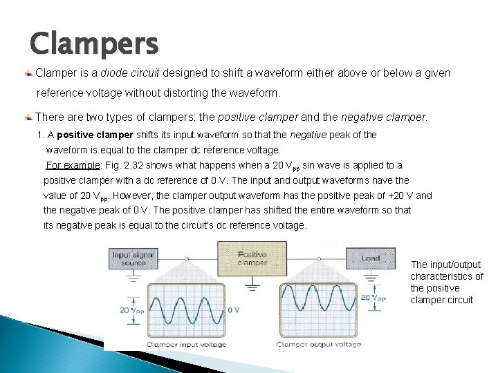 Clampers Clamper is a diode circuit designed to shift a waveform either above or