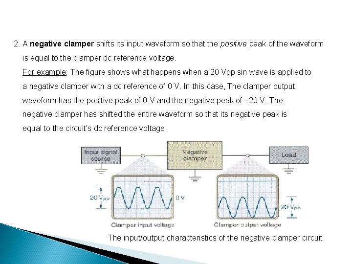 2. A negative clamper shifts input waveform so that the positive peak of the