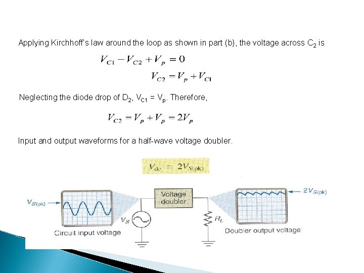 Applying Kirchhoff’s law around the loop as shown in part (b), the voltage across