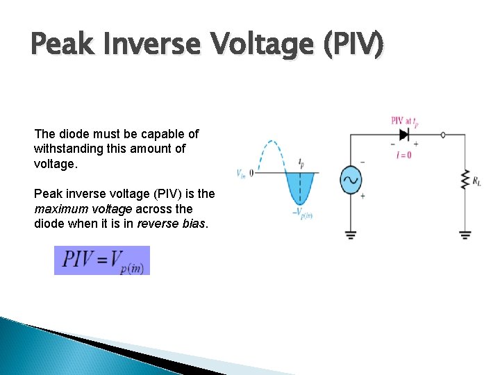 Peak Inverse Voltage (PIV) The diode must be capable of withstanding this amount of