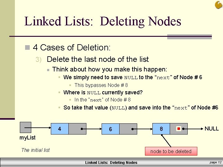 Linked Lists: Deleting Nodes n 4 Cases of Deletion: 3) Delete the last node