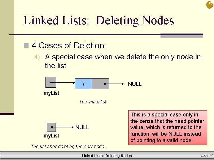 Linked Lists: Deleting Nodes n 4 Cases of Deletion: 4) A special case when