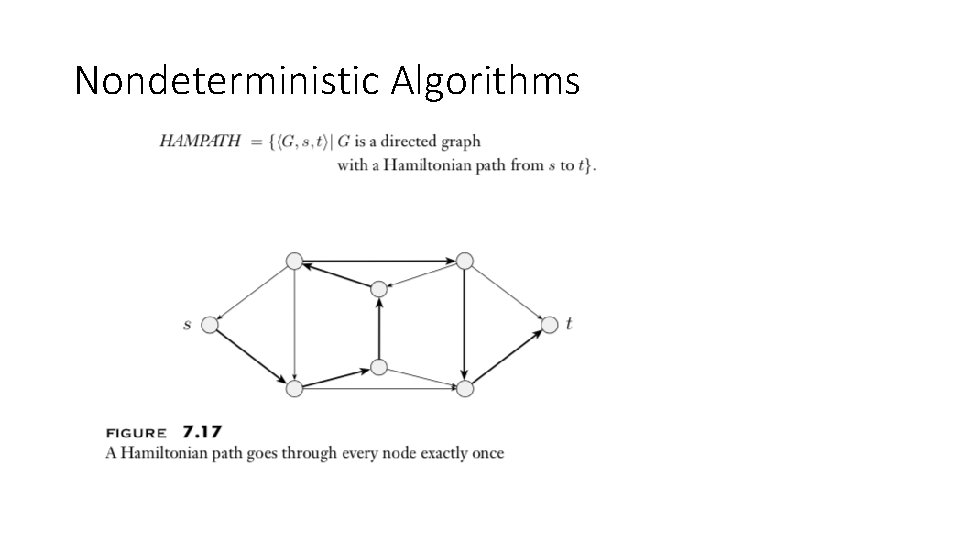 Nondeterministic Algorithms 