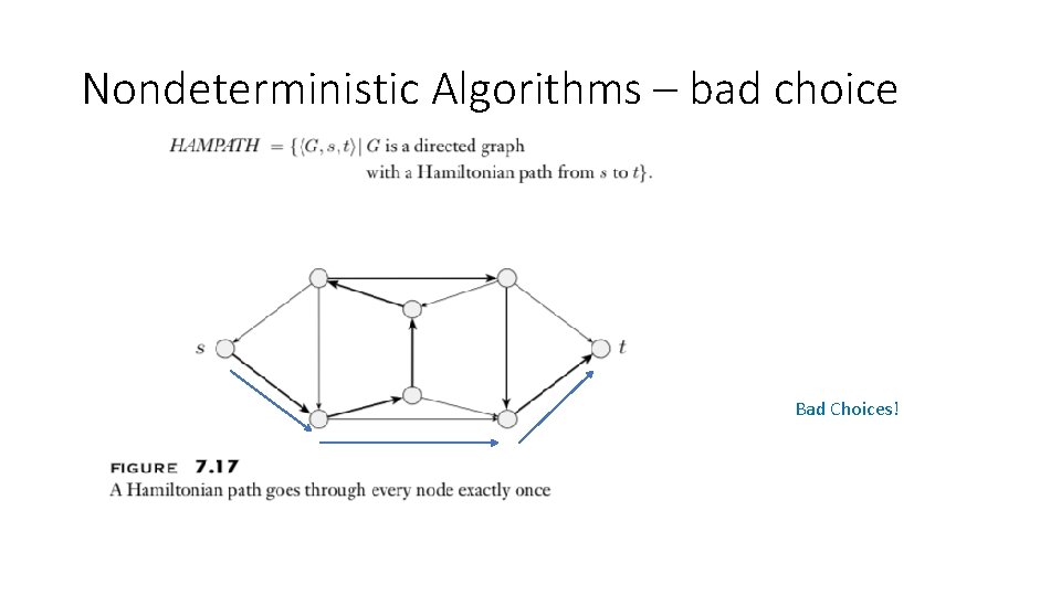 Nondeterministic Algorithms – bad choice Bad Choices! 