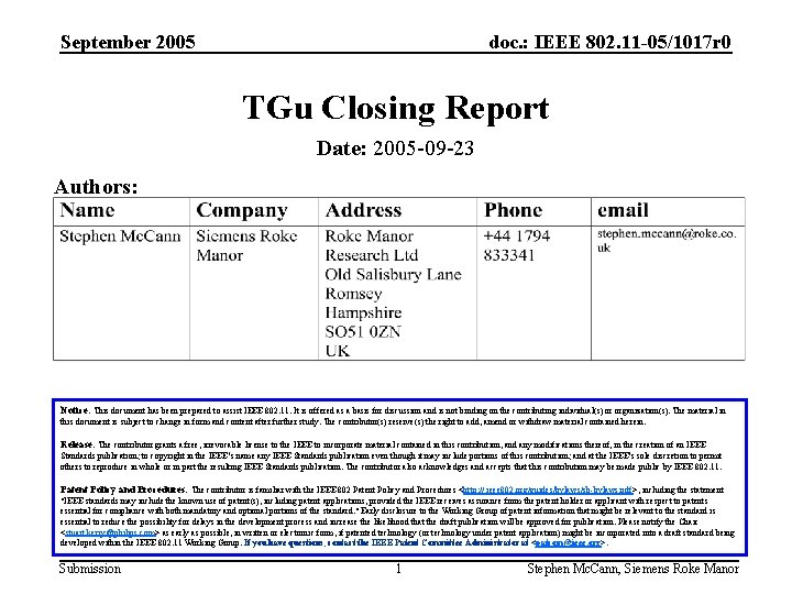 September 2005 doc. : IEEE 802. 11 -05/1017 r 0 TGu Closing Report Date: