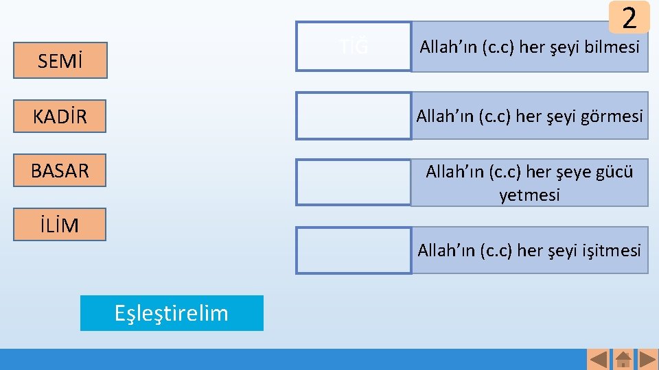 TİĞ SEMİ 2 Allah’ın (c. c) her şeyi bilmesi KADİR Allah’ın (c. c) her