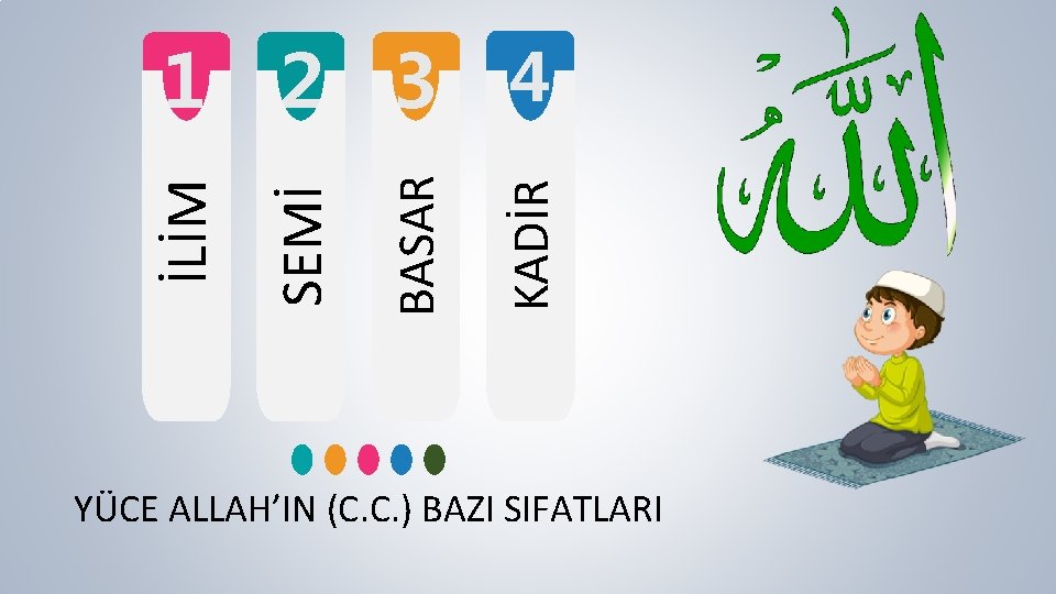 KADİR BASAR SEMİ İLİM 1 2 3 4 YÜCE ALLAH’IN (C. C. ) BAZI