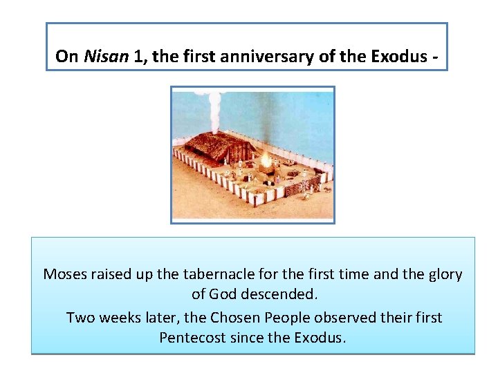 On Nisan 1, the first anniversary of the Exodus - Moses raised up the