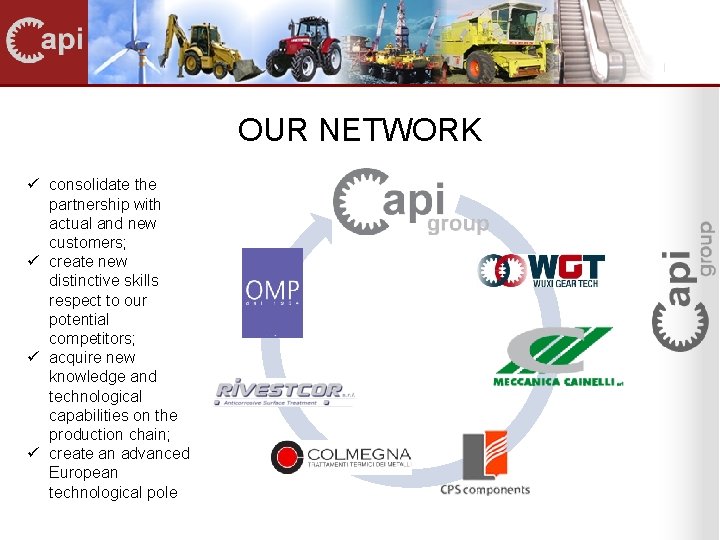 OUR NETWORK ü consolidate the partnership with actual and new customers; ü create new