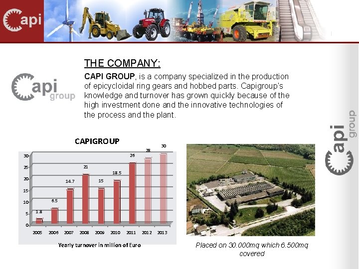THE COMPANY: CAPI GROUP, is a company specialized in the production of epicycloidal ring