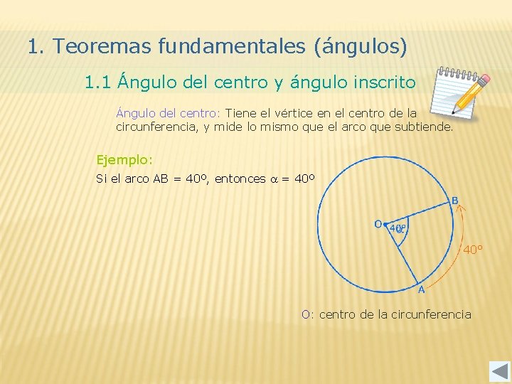 1. Teoremas fundamentales (ángulos) 1. 1 Ángulo del centro y ángulo inscrito Ángulo del