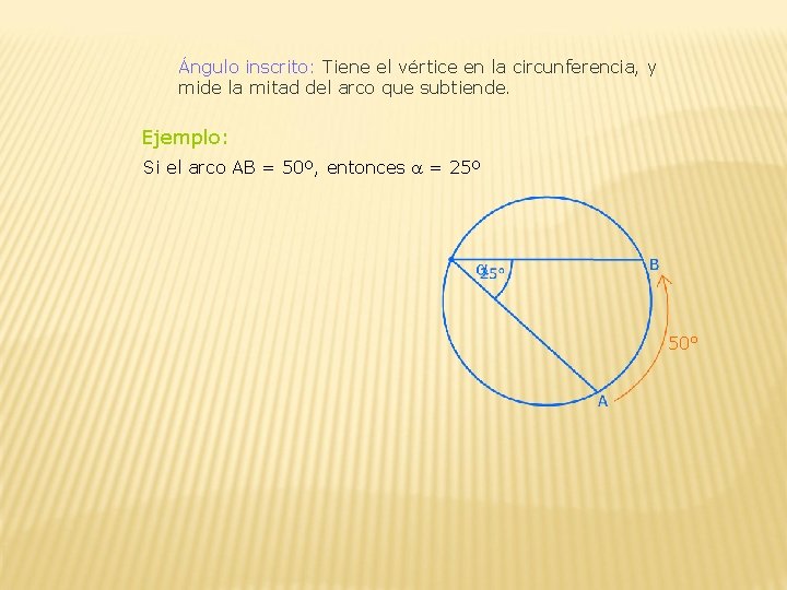 Ángulo inscrito: Tiene el vértice en la circunferencia, y mide la mitad del arco