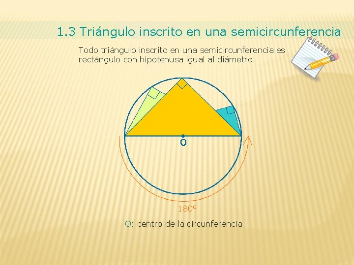 1. 3 Triángulo inscrito en una semicircunferencia Todo triángulo inscrito en una semicircunferencia es
