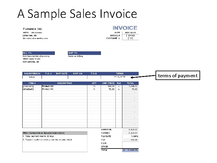 A Sample Sales Invoice terms of payment 