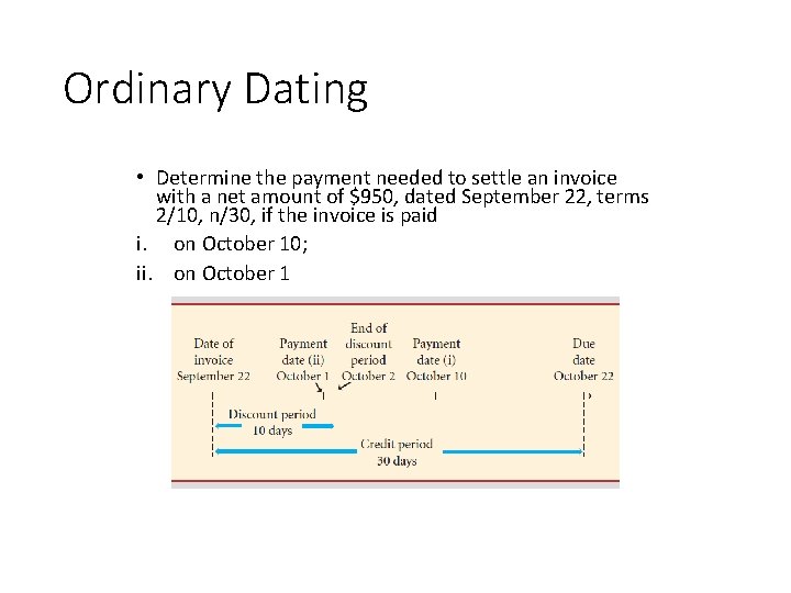 Ordinary Dating • Determine the payment needed to settle an invoice with a net