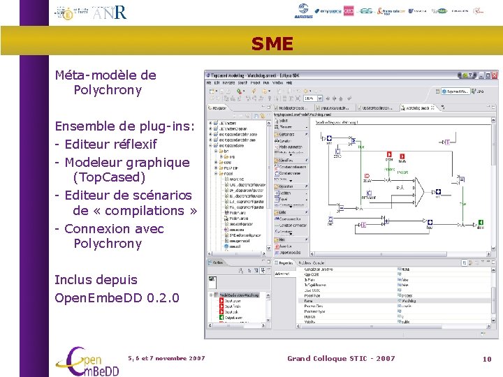 SME Méta-modèle de Polychrony Ensemble de plug-ins: - Editeur réflexif - Modeleur graphique (Top.