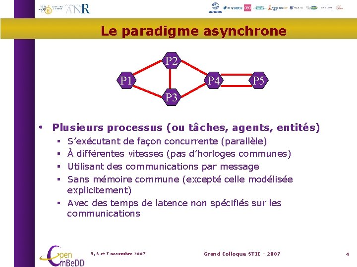Le paradigme asynchrone P 2 P 1 P 4 P 5 P 3 •