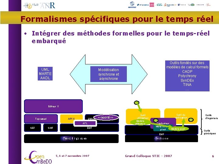 Formalismes spécifiques pour le temps réel • Intégrer des méthodes formelles pour le temps-réel