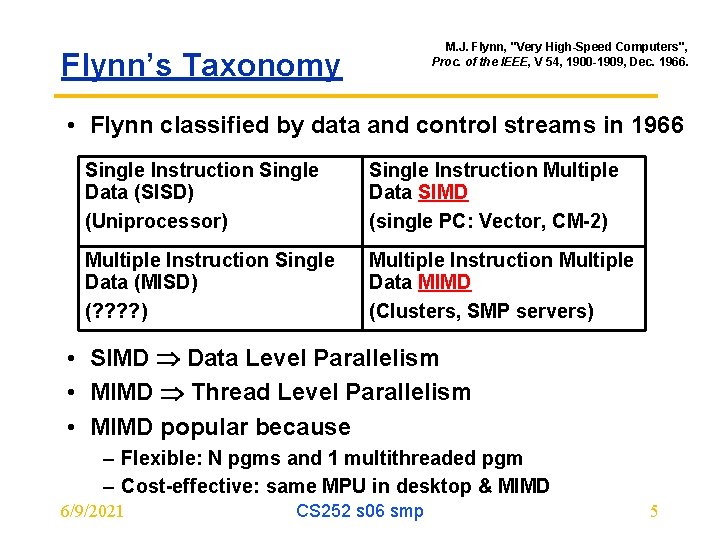 M. J. Flynn, "Very High-Speed Computers", Proc. of the IEEE, V 54, 1900 -1909,