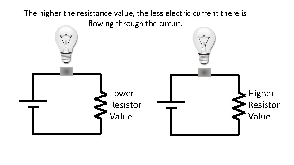 The higher the resistance value, the less electric current there is flowing through the