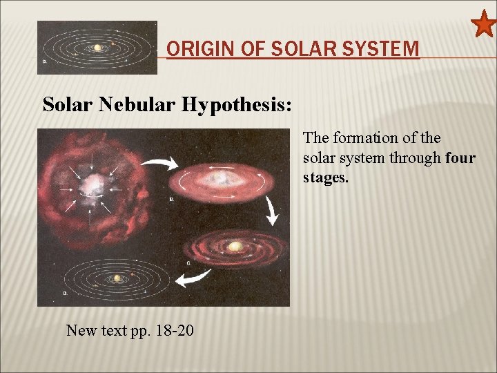 ORIGIN OF SOLAR SYSTEM Solar Nebular Hypothesis: The formation of the solar system through