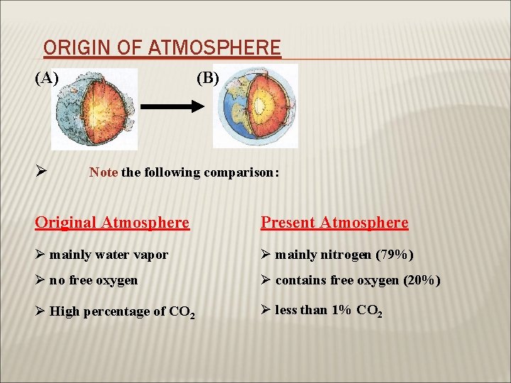 ORIGIN OF ATMOSPHERE (A) Ø (B) Note the following comparison: Original Atmosphere Present Atmosphere