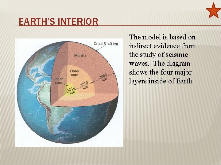EARTH’S INTERIOR The model is based on indirect evidence from the study of seismic