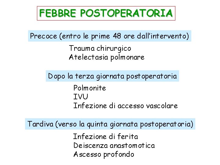 FEBBRE POSTOPERATORIA Precoce (entro le prime 48 ore dall’intervento) Trauma chirurgico Atelectasia polmonare Dopo