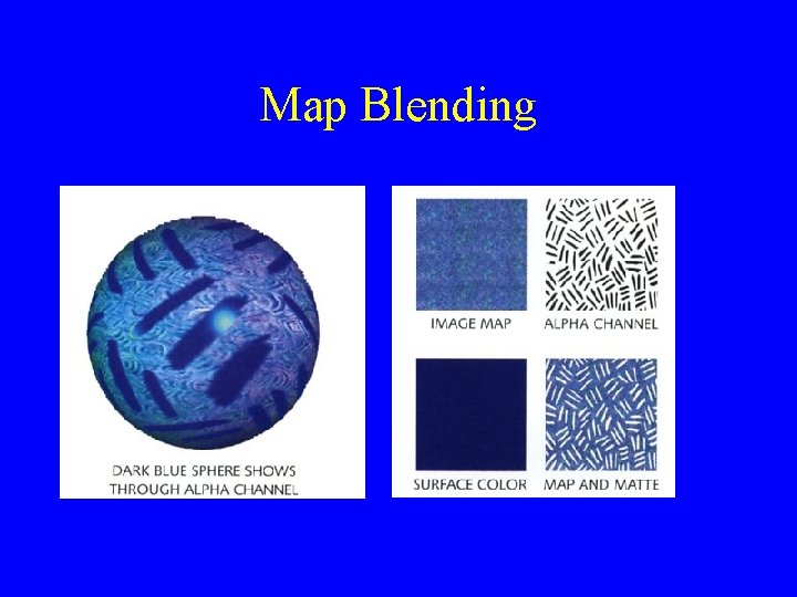 Map Blending 