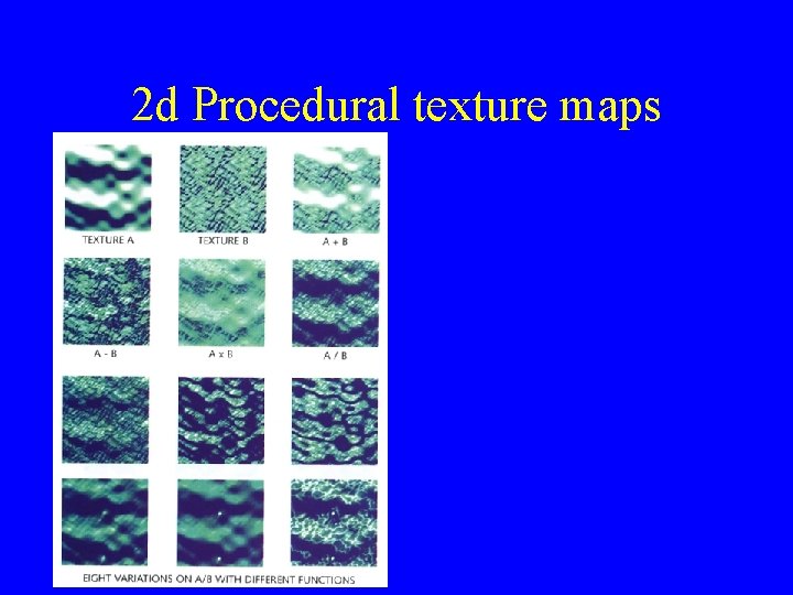 2 d Procedural texture maps 