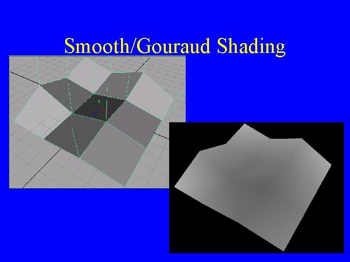 Smooth/Gouraud Shading 
