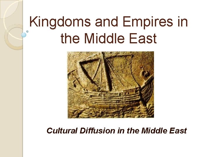 Kingdoms and Empires in the Middle East Cultural Diffusion in the Middle East 