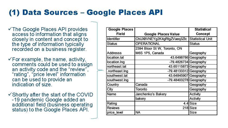 (1) Data Sources – Google Places API üThe Google Places API provides access to