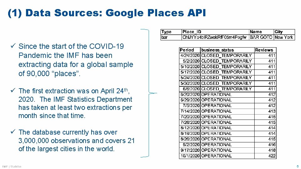 (1) Data Sources: Google Places API ü Since the start of the COVID-19 Pandemic